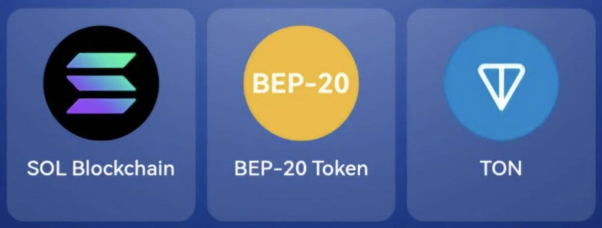 TapCoins Bounty Daily Combo 30 April 2025